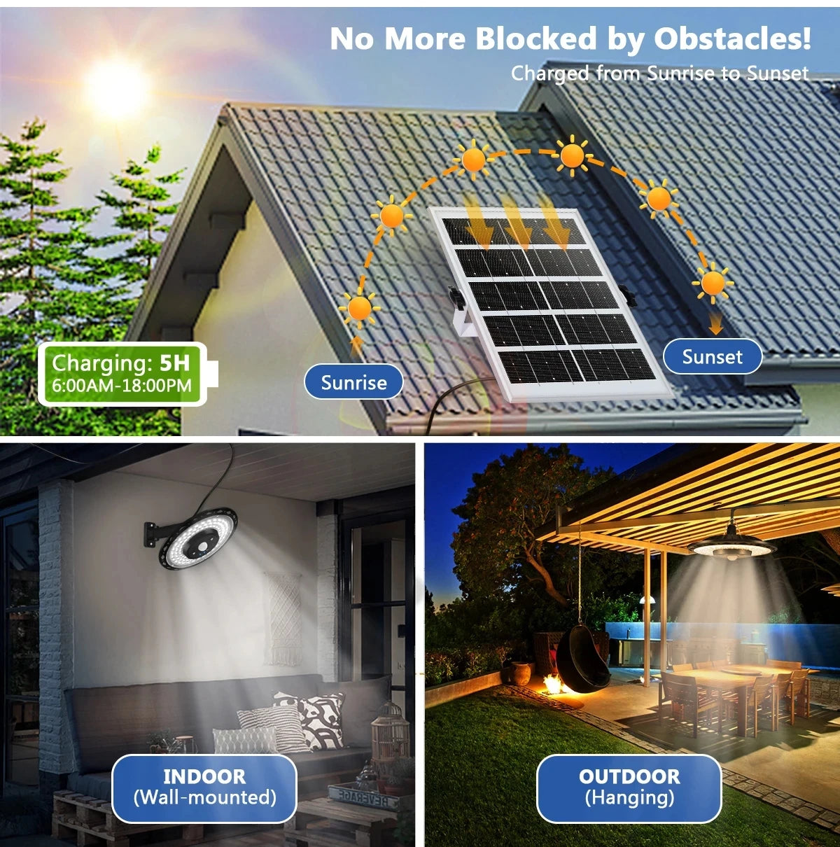 Dual Head Solar Light Indoor Outdoor Solar Powered Shed Ligh