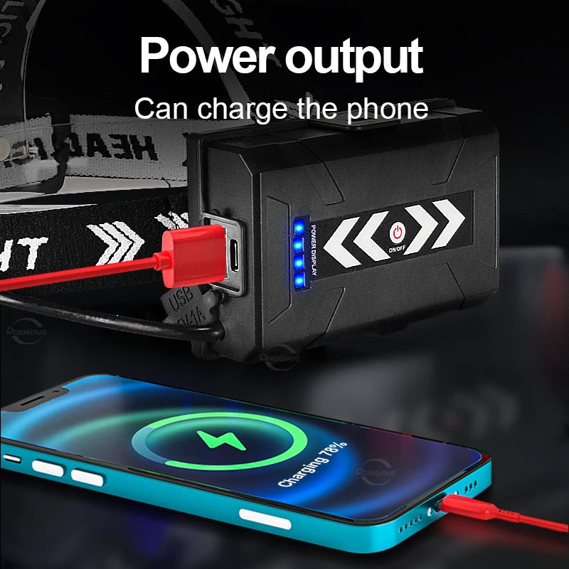 NEW 2026 Most Powerful LED Headlamp 3 18650 Rechargeable 150
