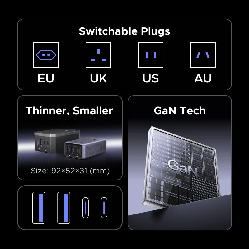 UGREEN GaN 45W Universal Travel Adapter Worldwide With 2 Typ