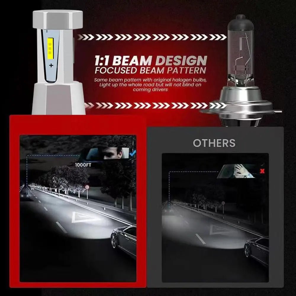2Pcs New Sides H7 H4 LED Headlight Bulb H11 H1 Fog Light Wir