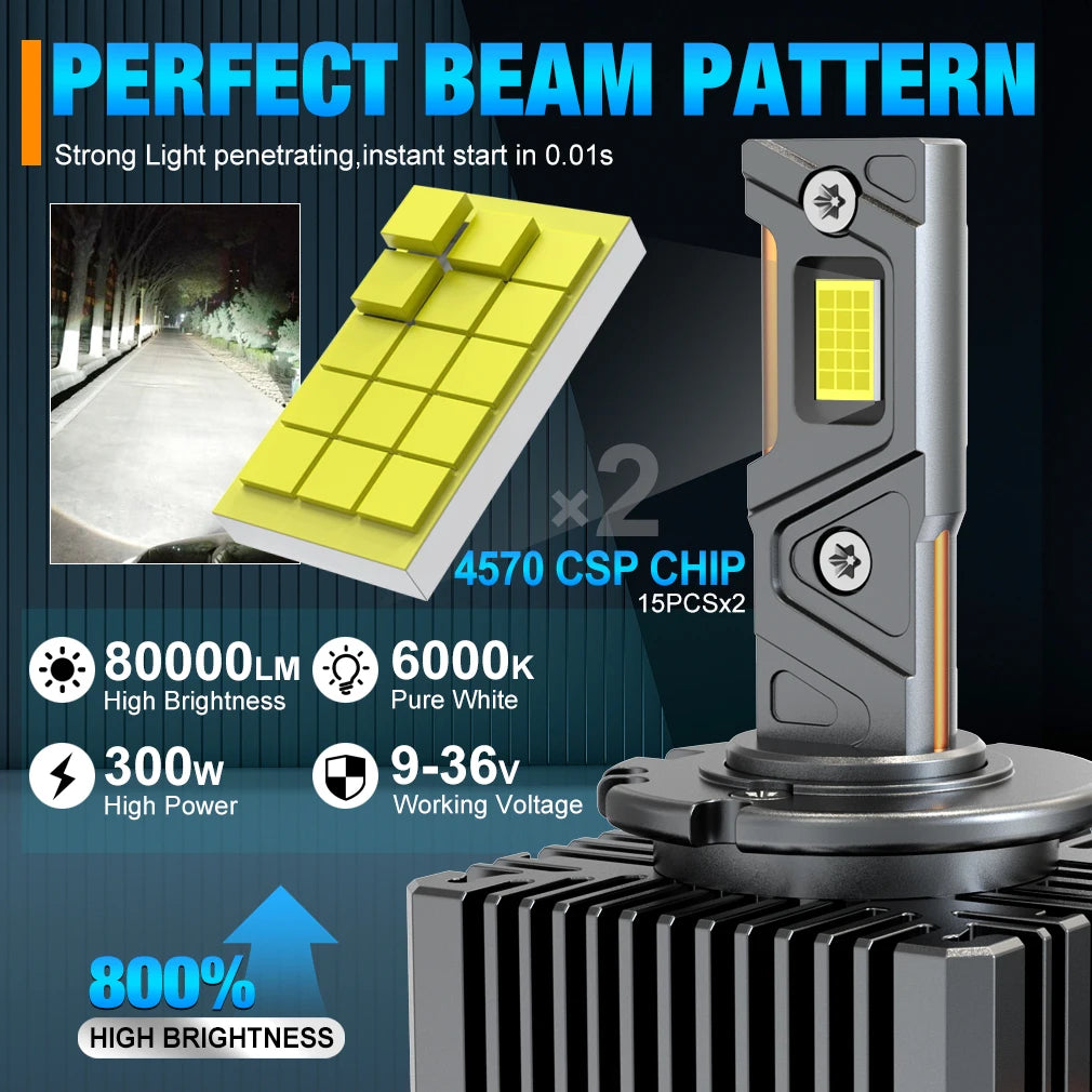 XSTORM D3S LED Canbus Car Lights D1S D2S D4S D8S LED Headlig