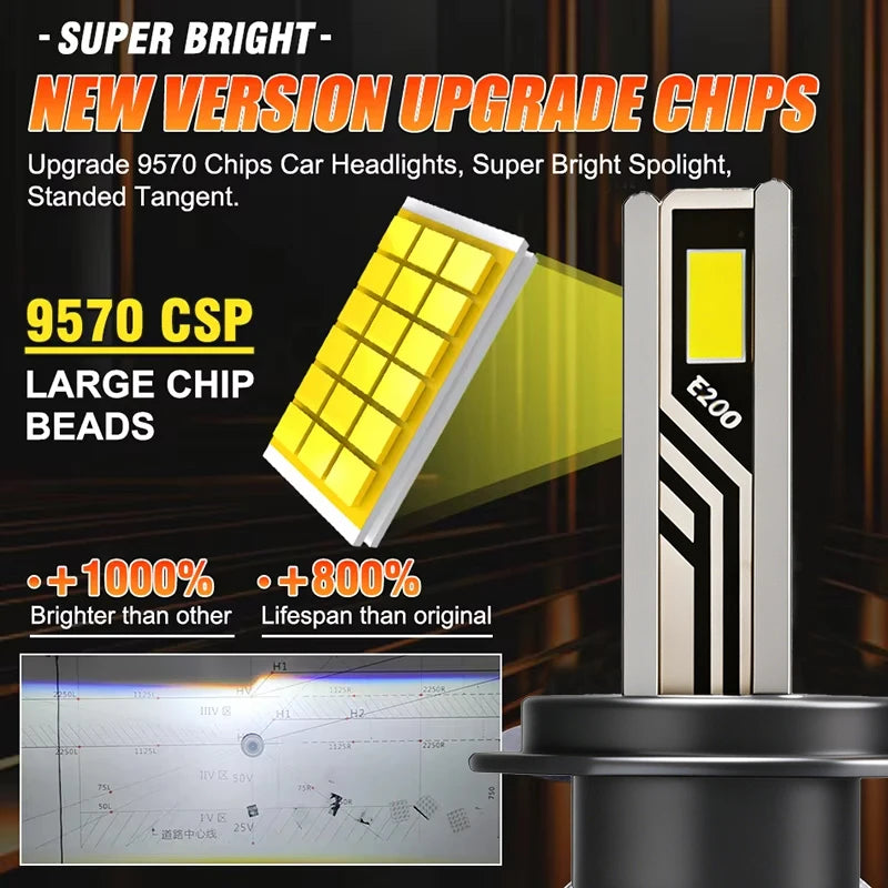 H7 H4 LED Headlight H8 H1 H11 9005 9006 9012 300W 50000LM LE