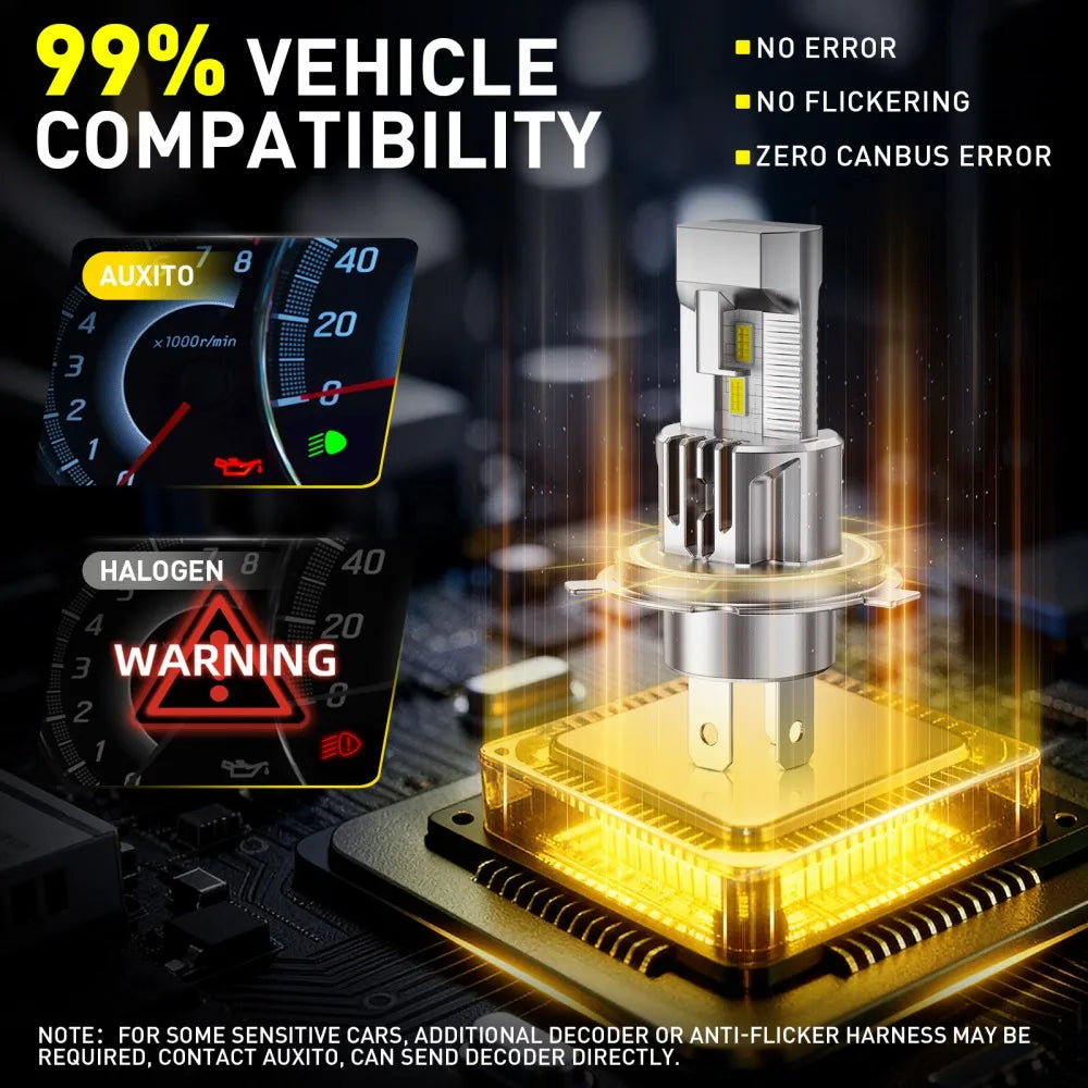AUXITO 2Pcs Fanless H4 LED Bulbs High Beam Low Beam For Car 