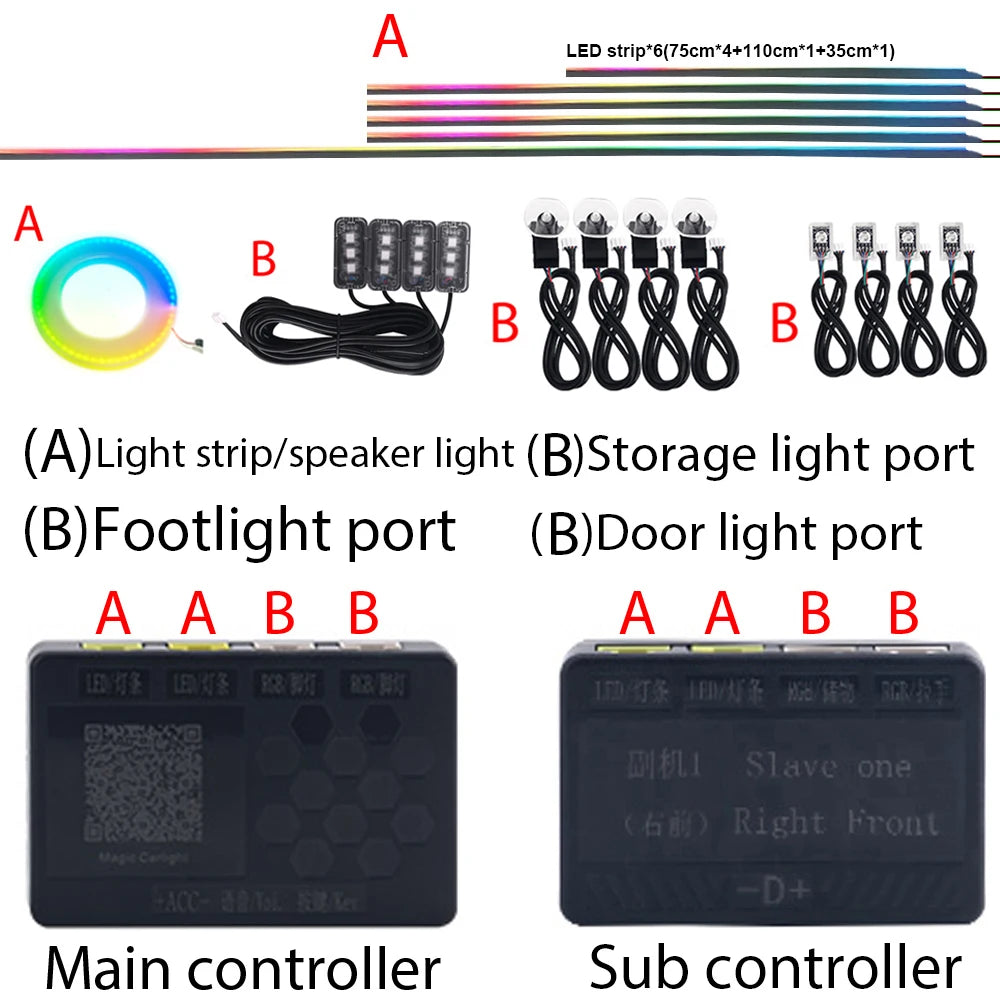18/22 In 1 Dual Zone Symphony LED Car Ambient Light Rainbow 