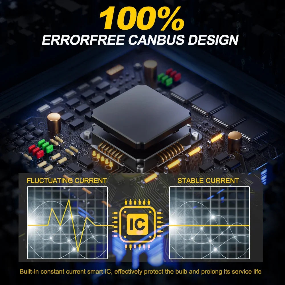 LED Interior Light Kit for Renault - Canbus Error-Free Interior Bulbs