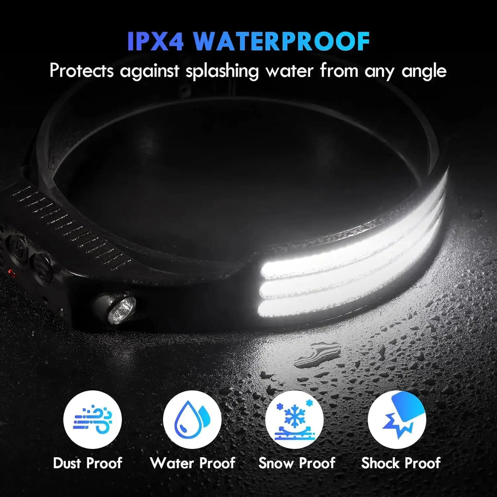 COB LED Headlamp Induction Head Lamp Built-in Battery USB Re