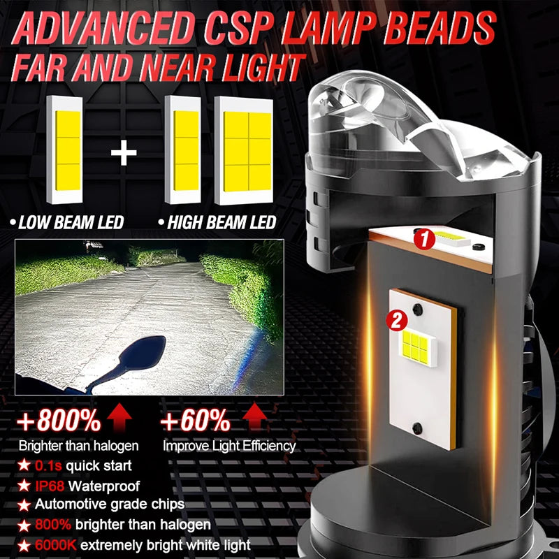 6800W H4 Bi LED Headlight Bulb Mini Projector Lens Canbus Su