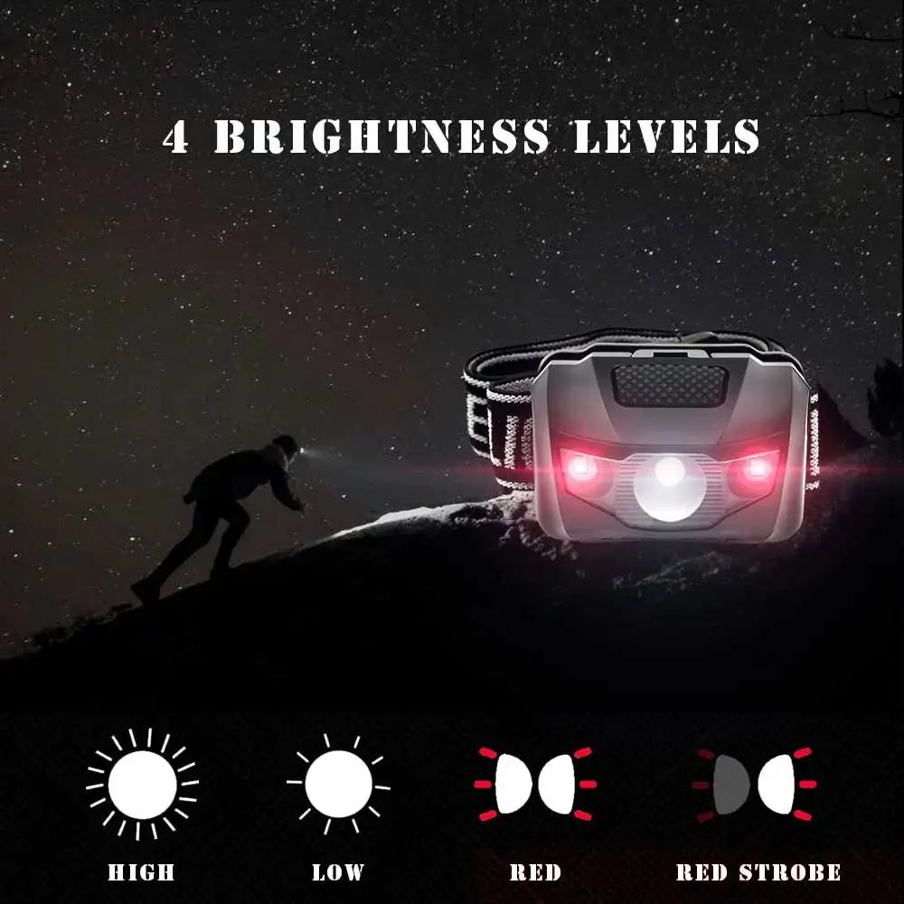 4 Modes Waterproof LED Headlamp Red Flash Light Super Bright