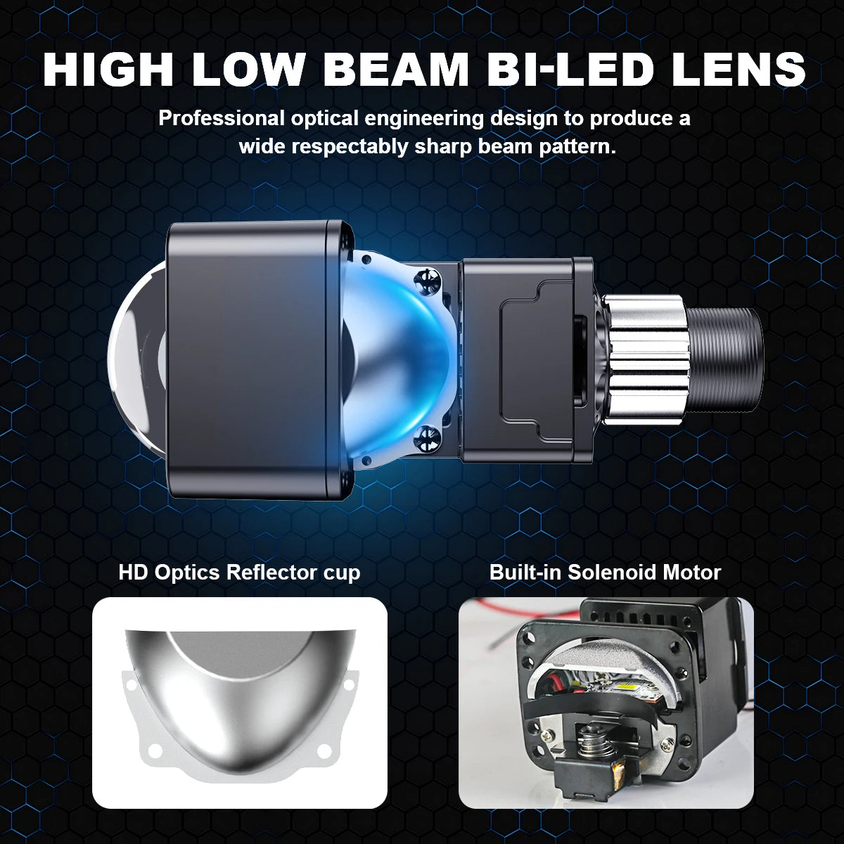 12V Motorcycle 1.5 Inch mini Bi Led Projector Lens Headlight