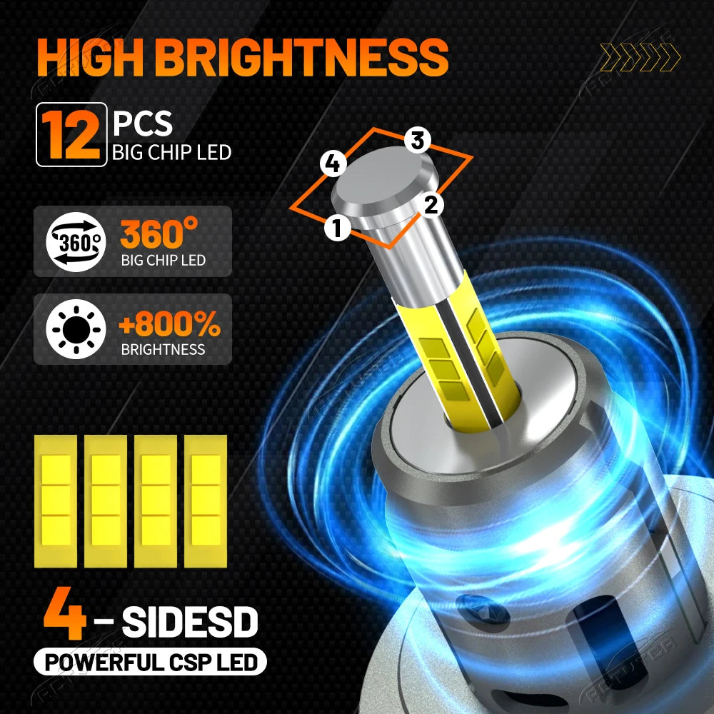 3200W 360 H7 LED Car Headlight Bulb Canbus 6800000LM Led Lig