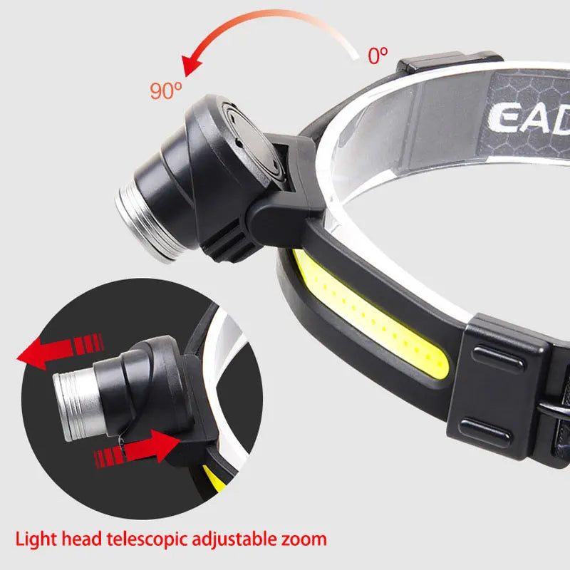 Telescopic Zoomable Head Flashlight LED Induction Headlights