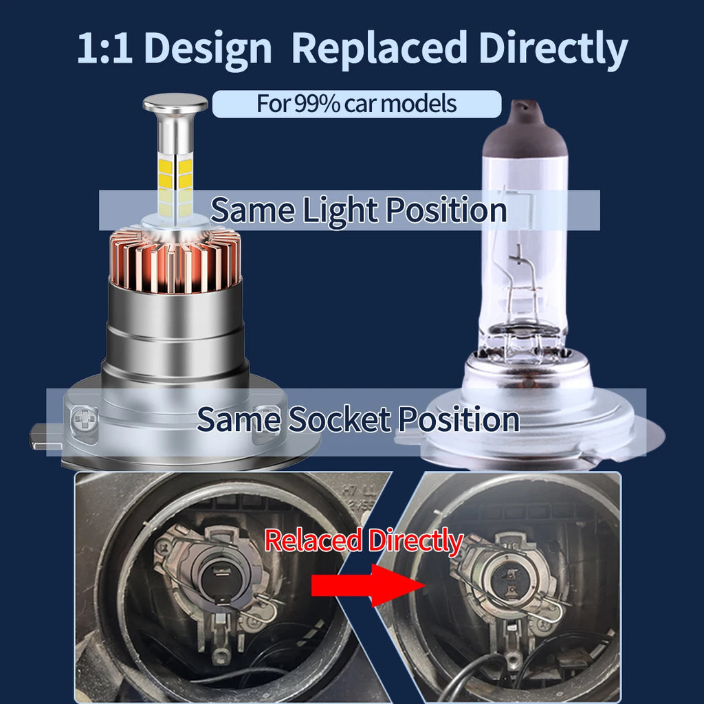 LED Headlight Bulbs H7 70W/Pair 6000K 1 1 Halogen Design Rep