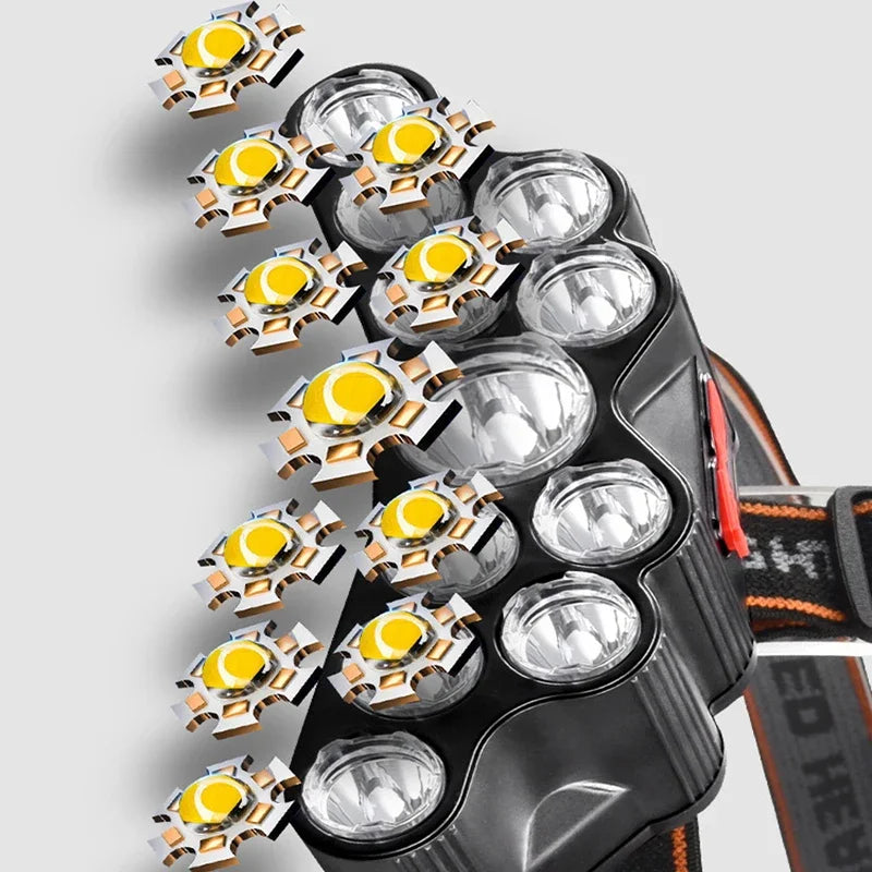 Ultra-bright 5/11 LED Headlight Type-C Rechargeable Headlamp