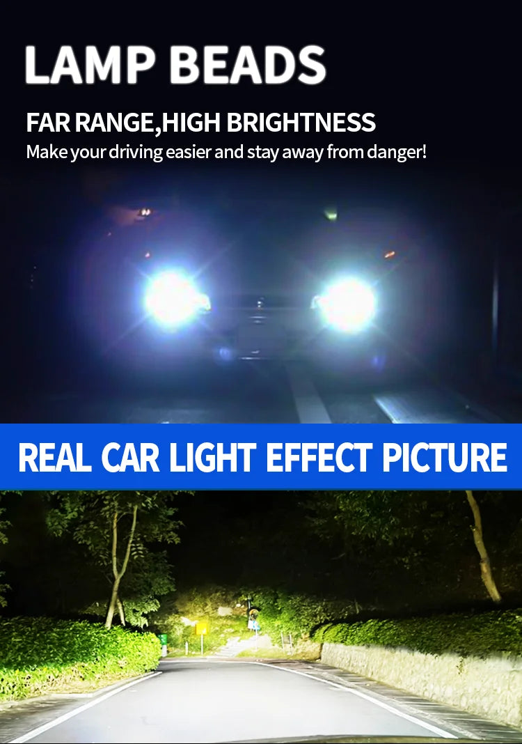 H4 Led Projector Headlights Bi Laser Lenses Mini Headlamps A