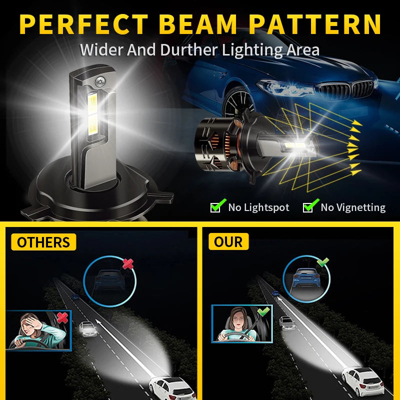 2PCS High quality White CANbus For Peugeot 301 2015-2019 LED