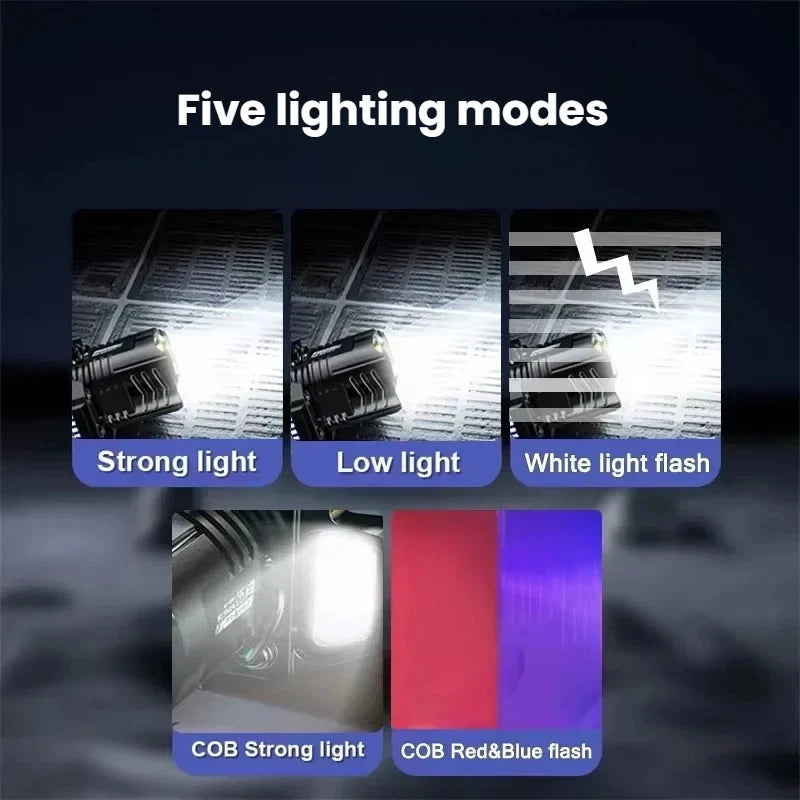 New Outdoor Rechargeable Powerful LED Headlight High Power P