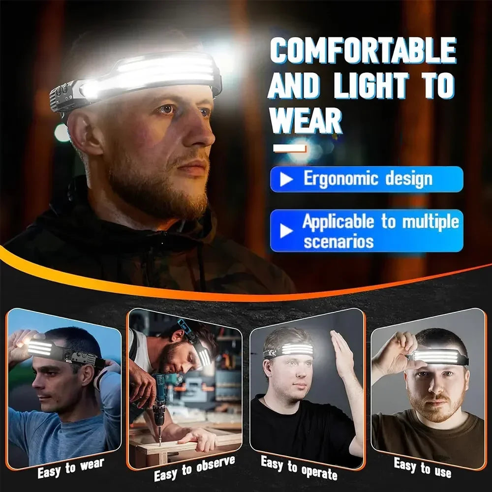 Induction Headlamp COB+LED Head Flashlight Built in Battery 