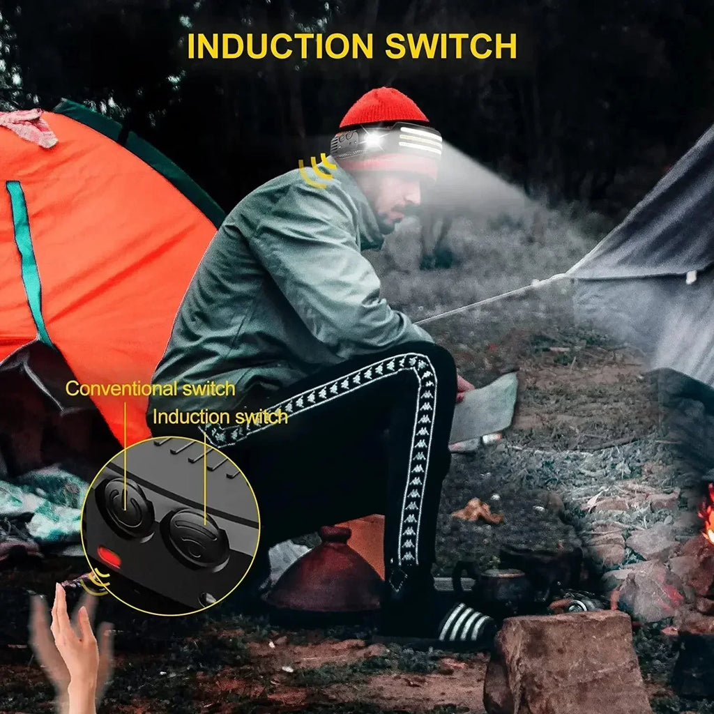 LED Sensor Headlamp Built-in 1200mAh Battery USB Rechargeabl