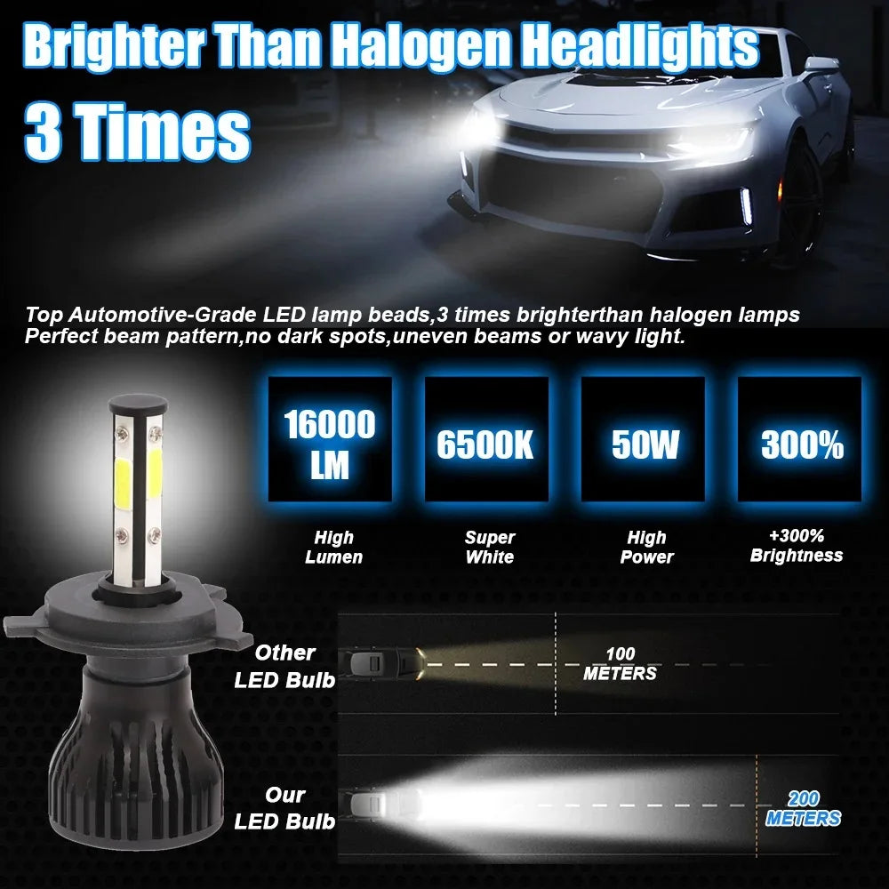 2PCS LED Headlight Bulbs 4 Sides For H11 H4 H7 9005 9006 2 S