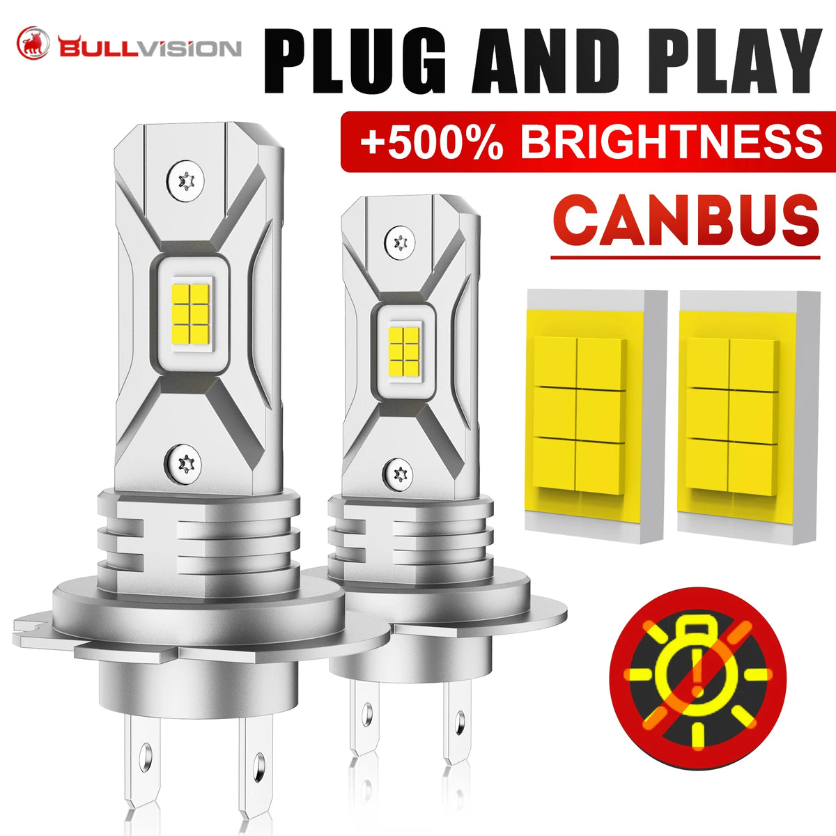 2Pcs Turbo H7 Led Canbus Light 5570 CSP 1 1 Mini Size Car He