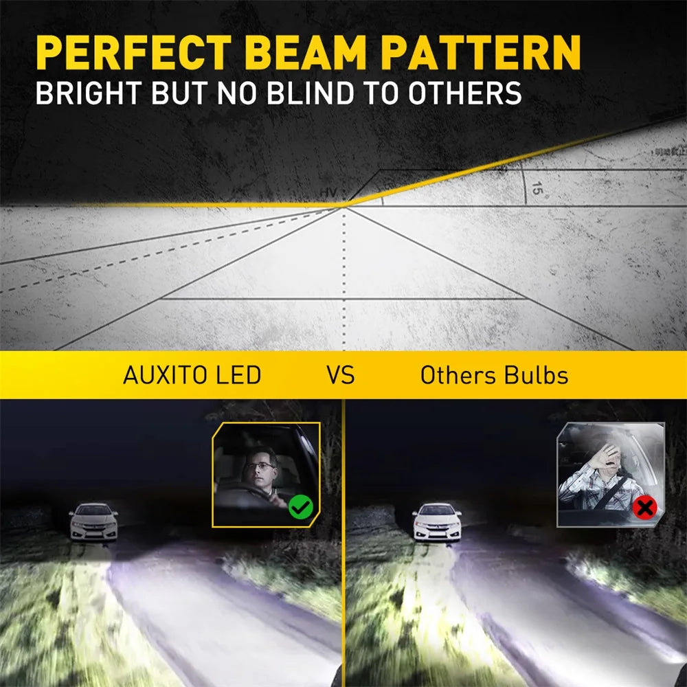 AUXITO 2Pcs Canbus H7 LED Bulb Headlight Kit Mini Fanless 60