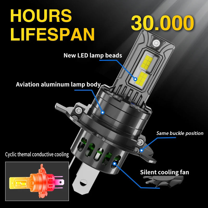 1/2PCS Motorcycle Lamps 70W White 20000LM H4 9003 LED Headli