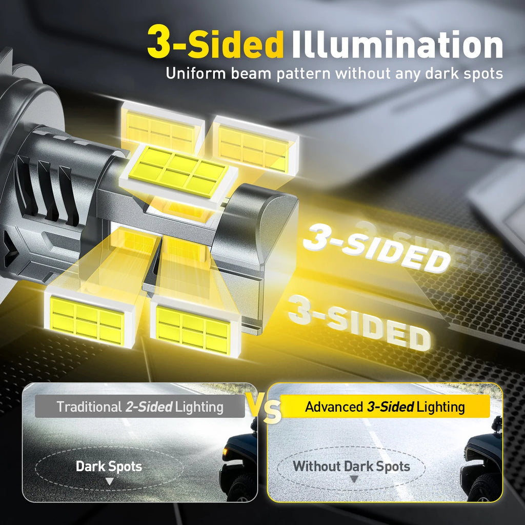 AUXITO 2Pcs Turbo LED H4 High Low Beam Headlight Bulbs 30000