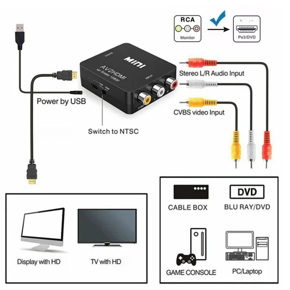 1080P Mini HDMI compatible to AV RCA CVBS L/R Composite Vide