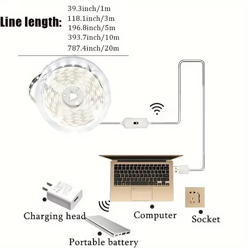 DC 5V USB Motion Backlight LED Light Strip Hand Sweep Waving