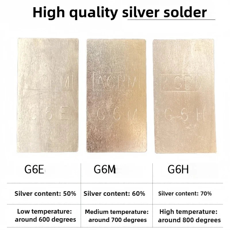 Silver Solder Wire Sheet High Medium Low Temperature for Jew