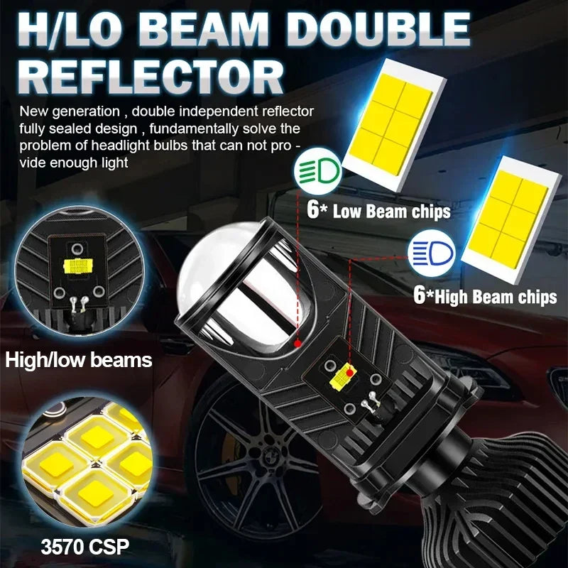 XTG Y6 H4 LED Projector Headlight Bulbs 90W Bi LED Lens With