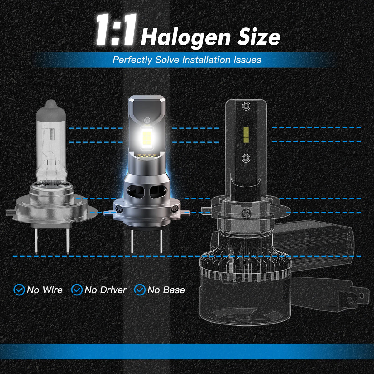 BEVINSEE H7 LED Headlight Bulbs CANBUS 1 1 Halogen Size Plug