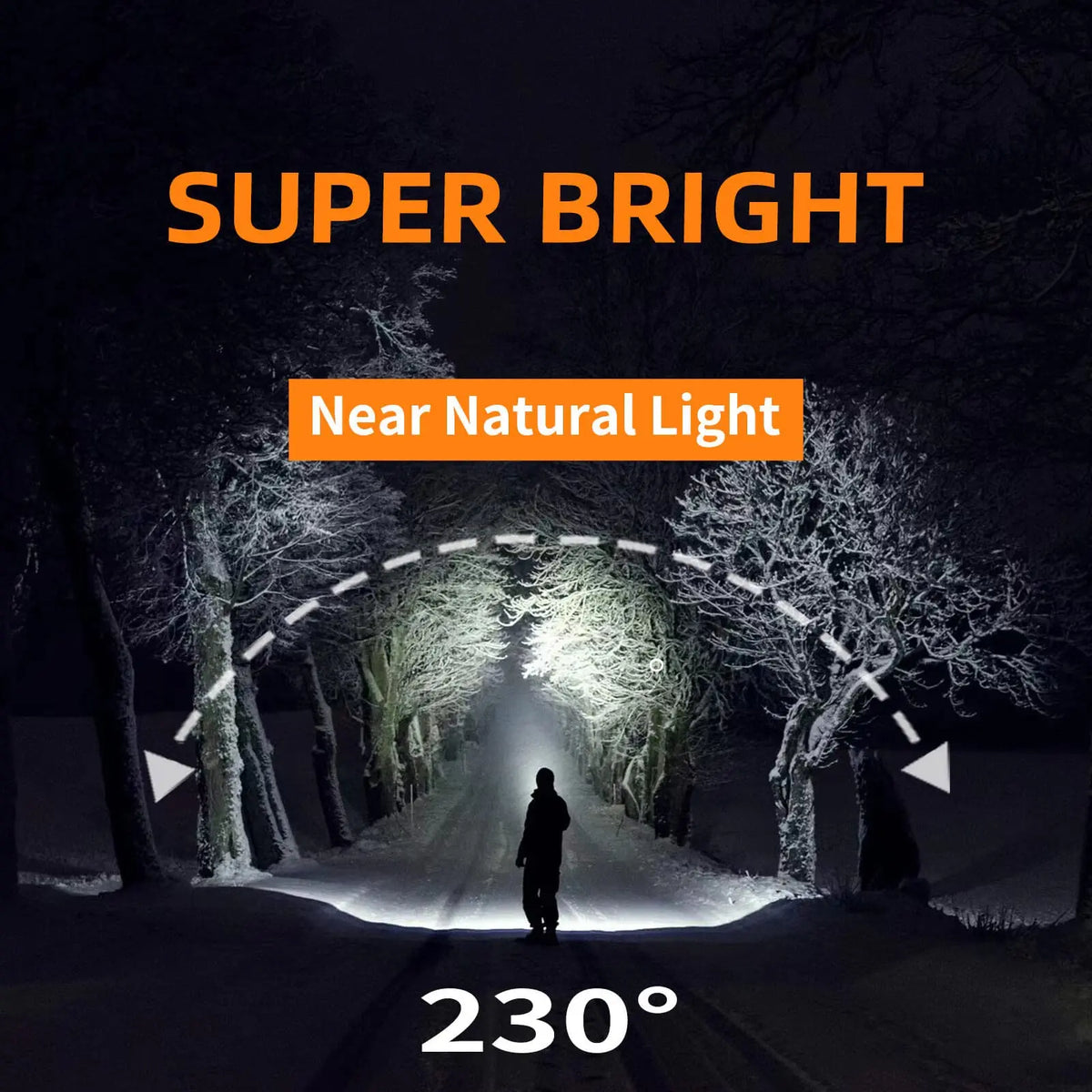 Headlamp Rechargeable 230 Wide Beam Head Lamp LED Adults Cam