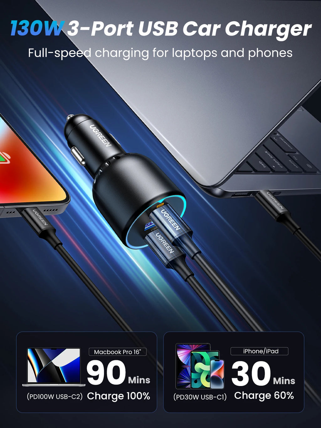 UGREEN 130W USB C Fast Car Charger with PD Cable for For Xia