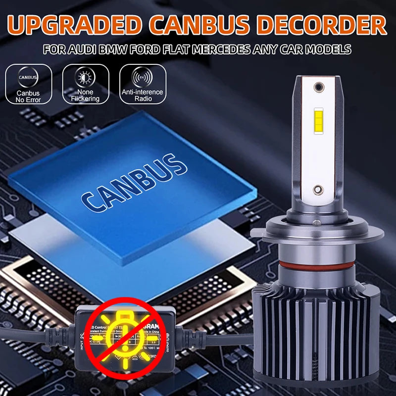 OSRAM Mini Canbus H4 H7 H1 LED Car Headlight 50W 6000K Car L