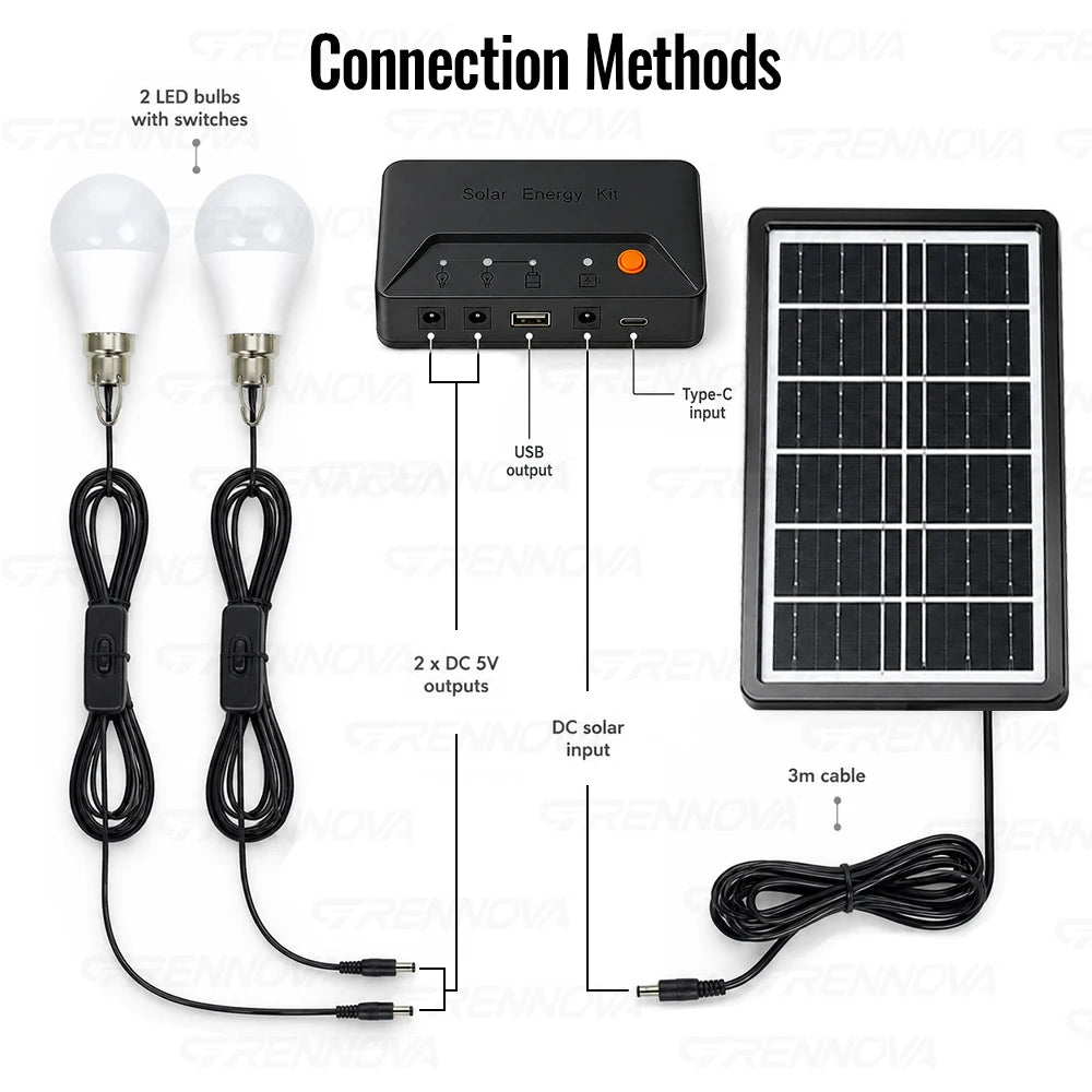 Camp Emergency Home Lighting Solar Panel Kit Portable Dual L