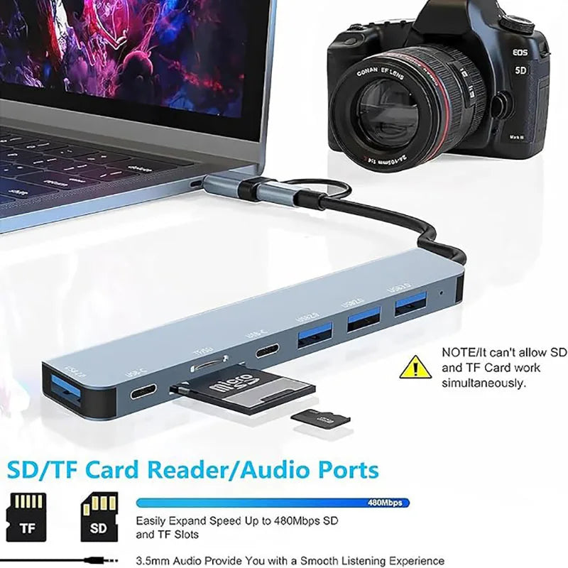 USB C Hub USB Splitter 8 in 1 USB Extender with 4 USB Port 1