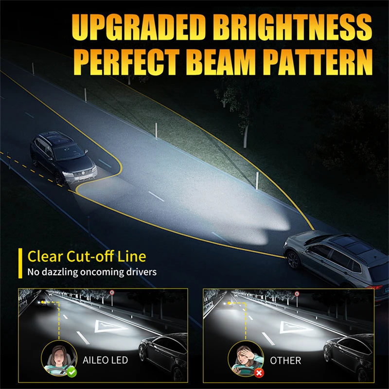 AILEO 2Pcs 18000Lm 80W H7 Led Lights High Quality CSP Headli