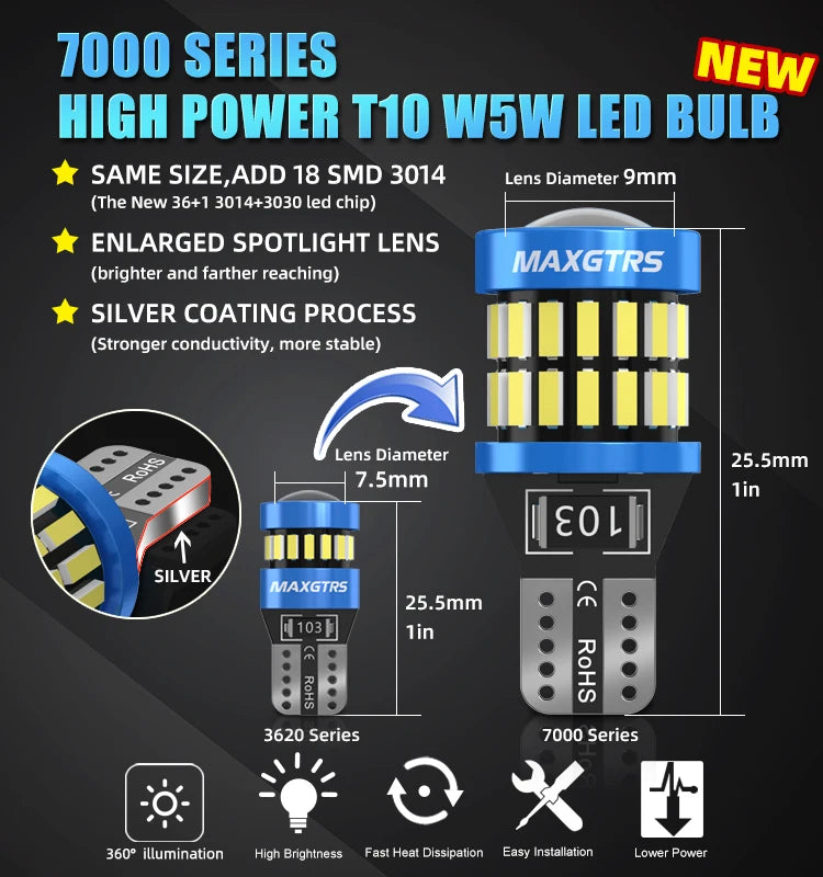 2x Upgraded W5W 2825 175 T10 LED CANBUS 12V 8W 950Lm Car Int