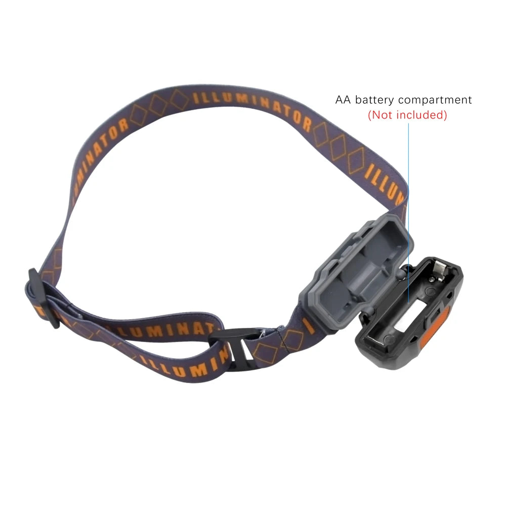 Mini Head Lamp 3 Modes Waterproof LED Flashlight Headlight H