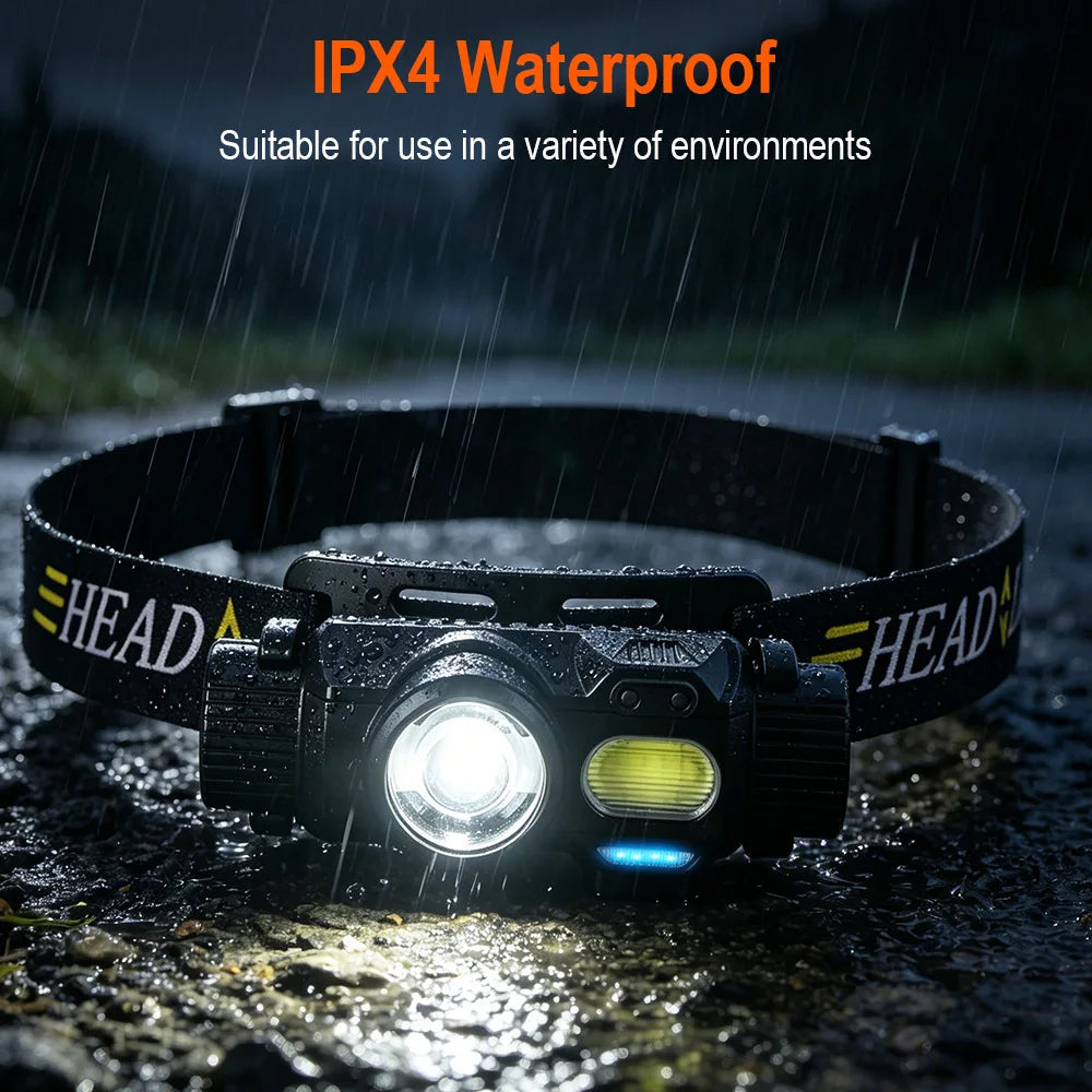 BORUiT Motion Sensor Headlamp 5 Modes Lightweight Type-C Rec
