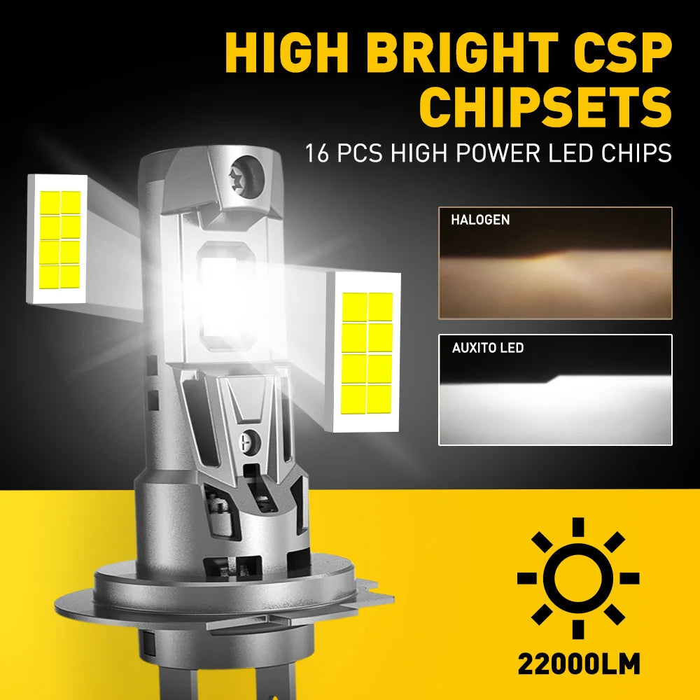 AUXITO 2x Canbus H7 LED Bulb 22000LM 120W Error Free 1 1 Min