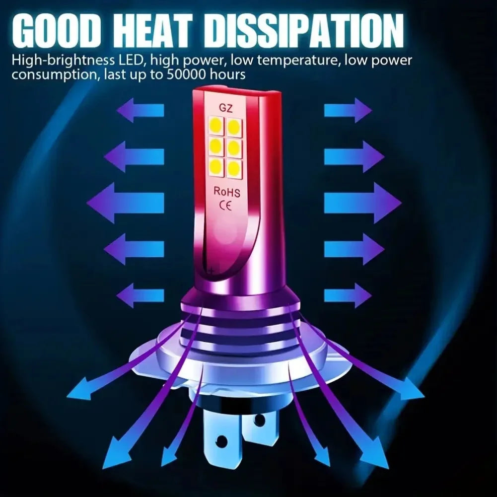 4x H7 LED Headlight Bulb Kit High Low Beam 220W 60000LM Supe