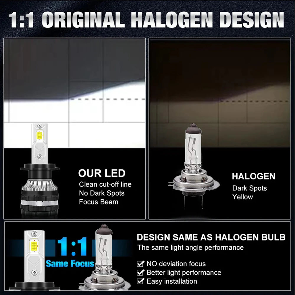 Domx H4 Led Canbus H7 LED Car Led Light H8 H9 H11 9005 HB3 9