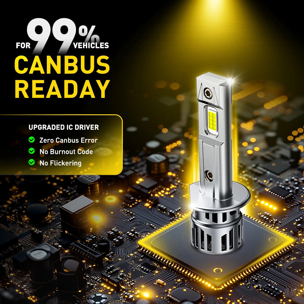 AUXITO 2Pcs 30000LM H1 LED Headlight Bulbs CANBUS Lights Min