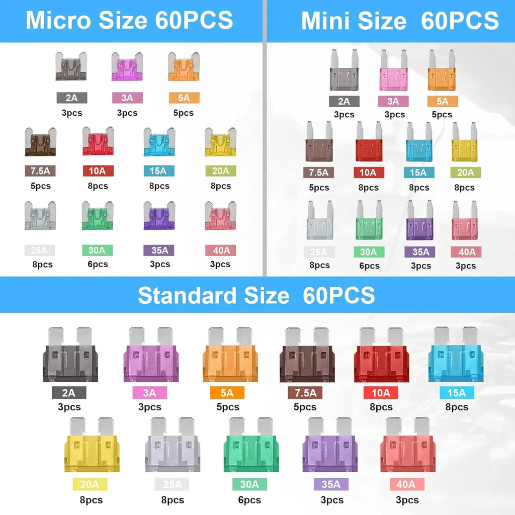 180Pcs Car Fuses Assorted Kit 60 Mini Blade Car Fuse +60 Sta