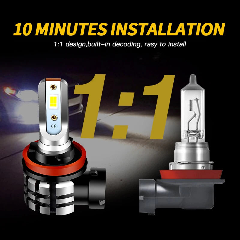 3pcs Motorcycle 9600LM LED Headlight High Low Beam Parking L