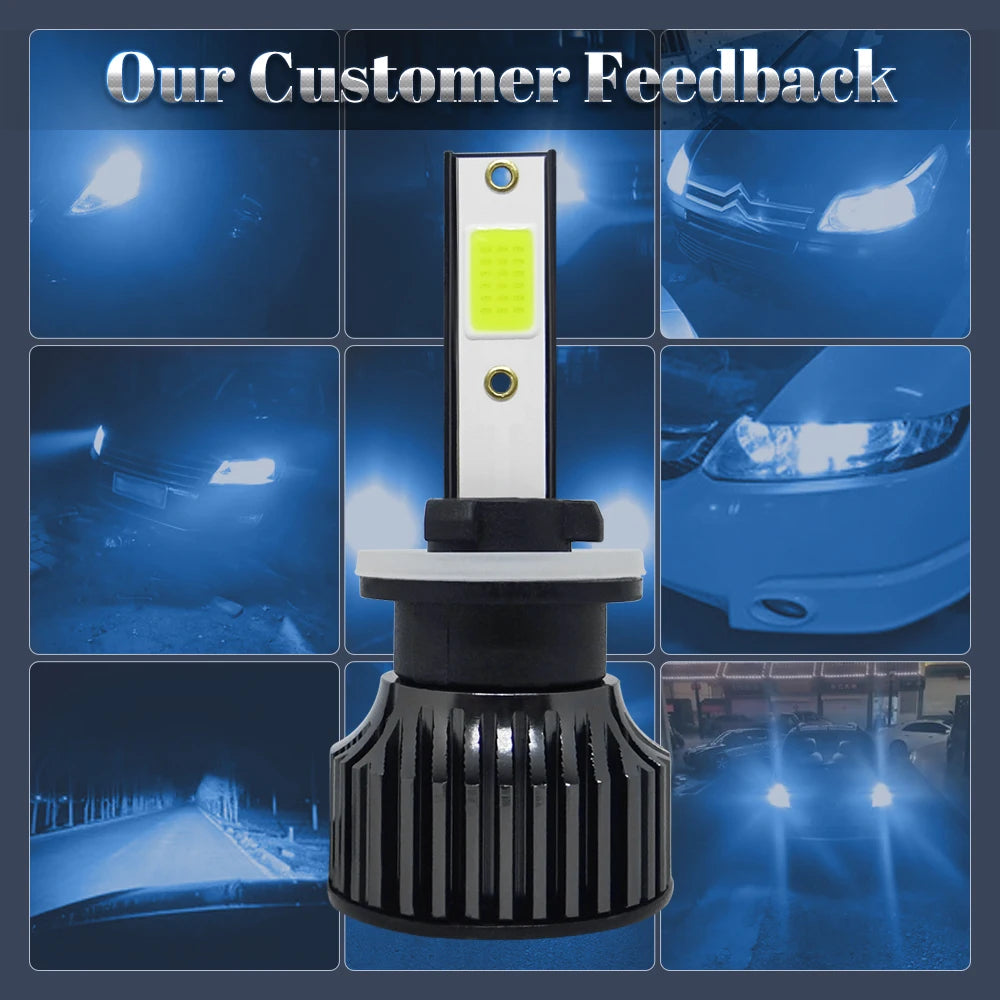 2Pcs H4 H7 LED Car Headlight H1 H11 LED 16000LM H8 H9 H3 HB3 9005 HB4 9006 9012 Auto LED Lamp Fog Lighting 6000K Lemon Green F2C