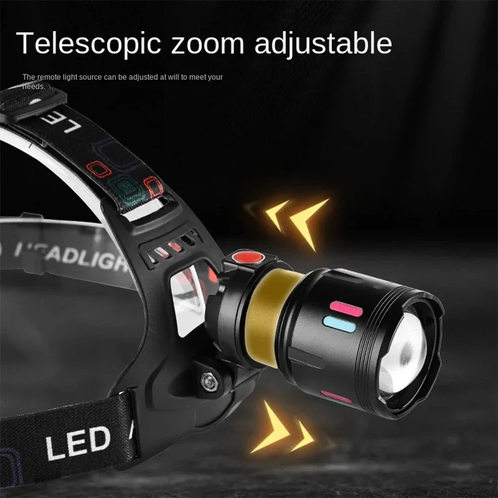 KENSUN High-Power LED Headlight USB Charging Zoom Head Flash