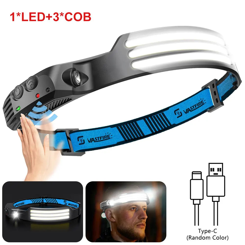 Induction Headlamp COB+LED Head Flashlight Built in Battery USB Rechargeable Outdoor Waterproof Camping Fishing Work Lantern